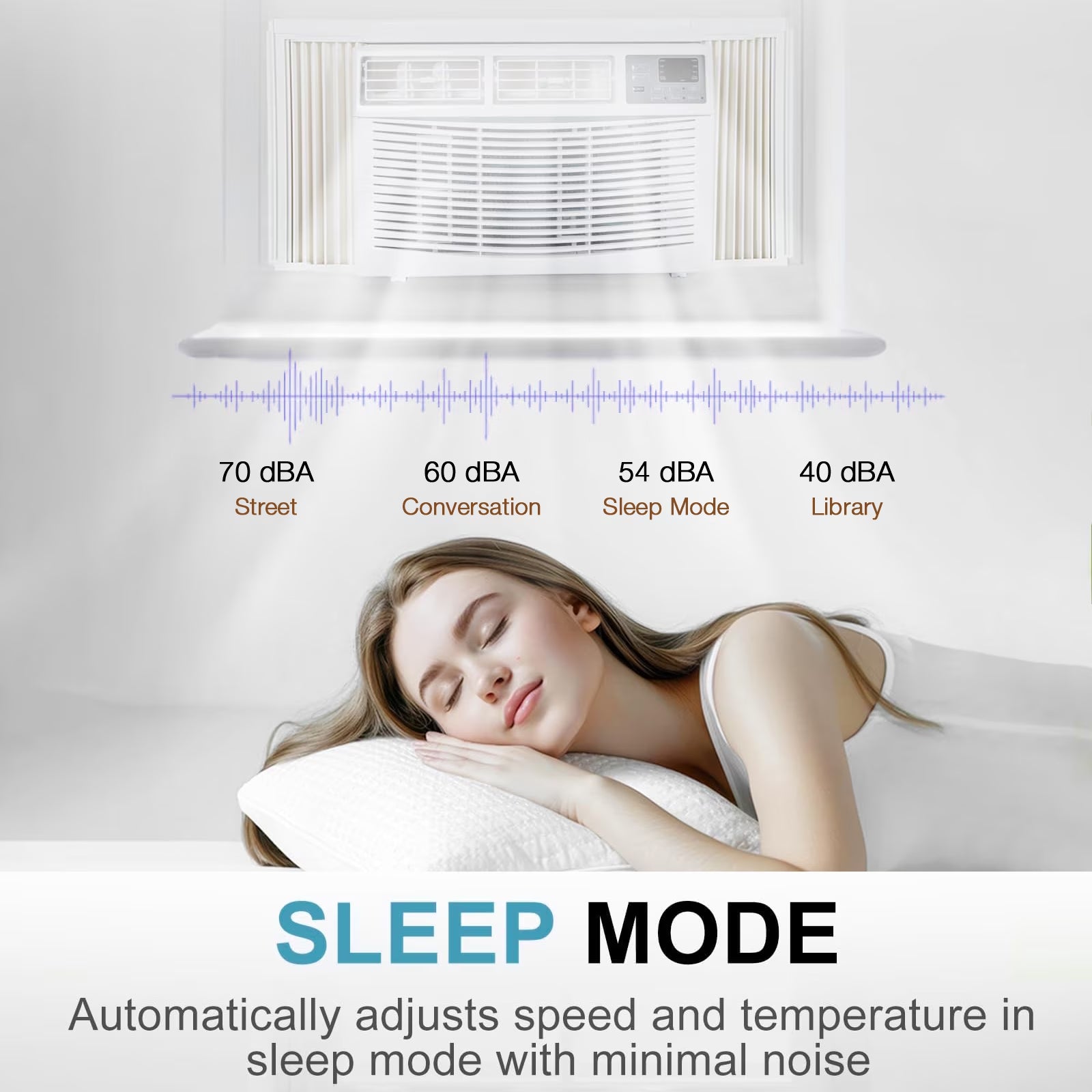 10000 BTU Window Air Conditioner Smart Wifi AC Unit Cooling for 450 Sq Ft Rooms with Remote App Control, Install Accessories