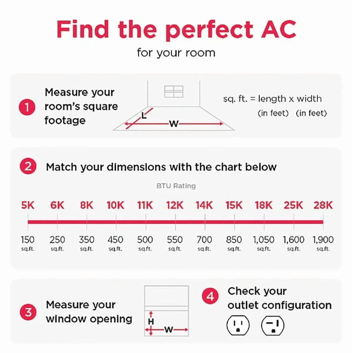 12,000 BTU Window Room Air Conditioner with Wi-Fi up to 550 Sq Ft, White