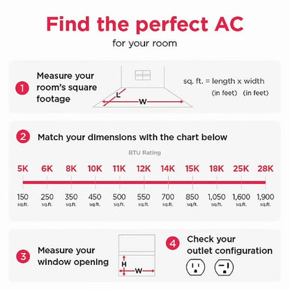 10,000 BTU Window Room Air Conditioner with Wi-Fi up to 450 Sq Ft, White