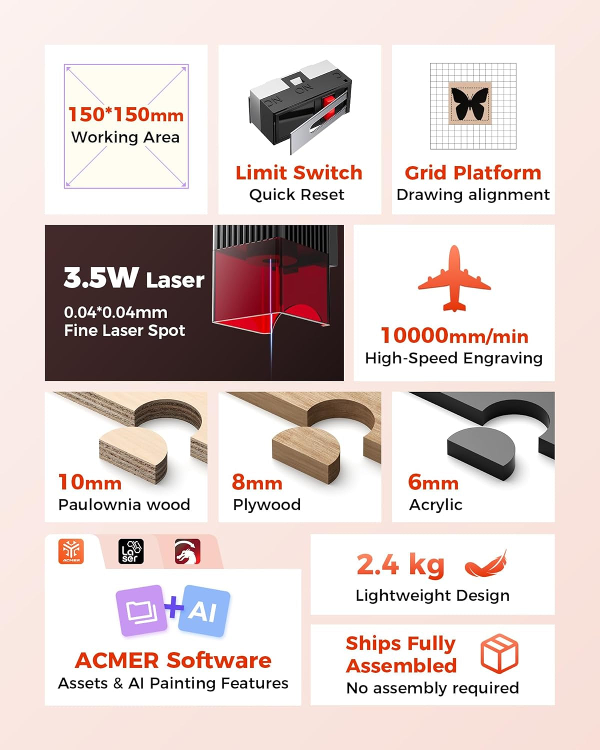 ACMER Laser Engraver Machine, K1 3500Mw Desktop Engraving Machine, 0.01Mm Ultra-Precision, Laser Cutter for Wood Acrylic Glass Leather, DIY Crafts & Small Business with Engraving Enclosure Honeycomb