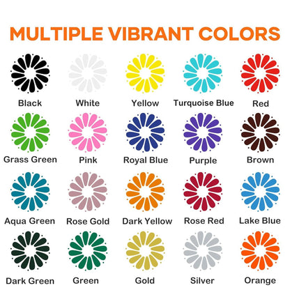 Loklik Cutting Machine 2 & HTV Heat Transfer Vinyl Bundle - 20 Pack 12'' X 3FT