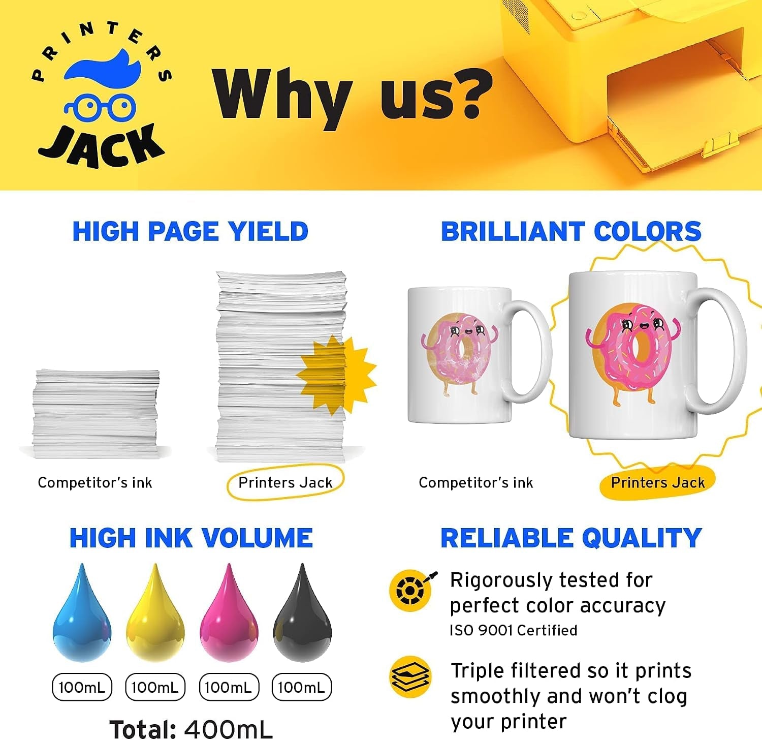 Printers Jack 400ML Sublimation Ink for Epson C88 C88+ WF7710 ET2720 ET4700 ET15000 ET2760 ET2750 WF7820 Inkjet Printers Heat Press Transfer on Mugs, Plates, Polyester Shirts, Phone Cases Etc