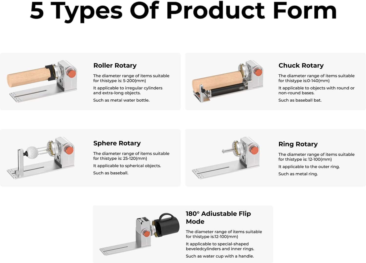 5-In-1 Rotary Roller Set for Engraving Cylindrical Objects