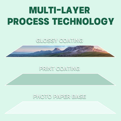Glossy Photo Paper for Printer - 100 Sheets Inkjet Printer Paper for Chip Bag Paper, Instant Dry Glossy Photo Paper 8.5 X 11 180Gsm