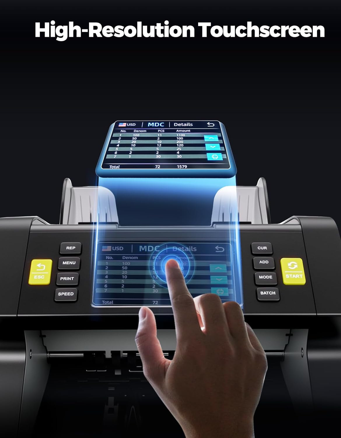 MUNBYN IMC21 Money Counter Machine Mixed Denomination, CIS/UV/IR/MG/MT Counterfeit Detection, Touch Screen, USD, MXN, LBP, CAD Cash Counter for Business, Printer Compatible Bill Counter, 2Y Protect