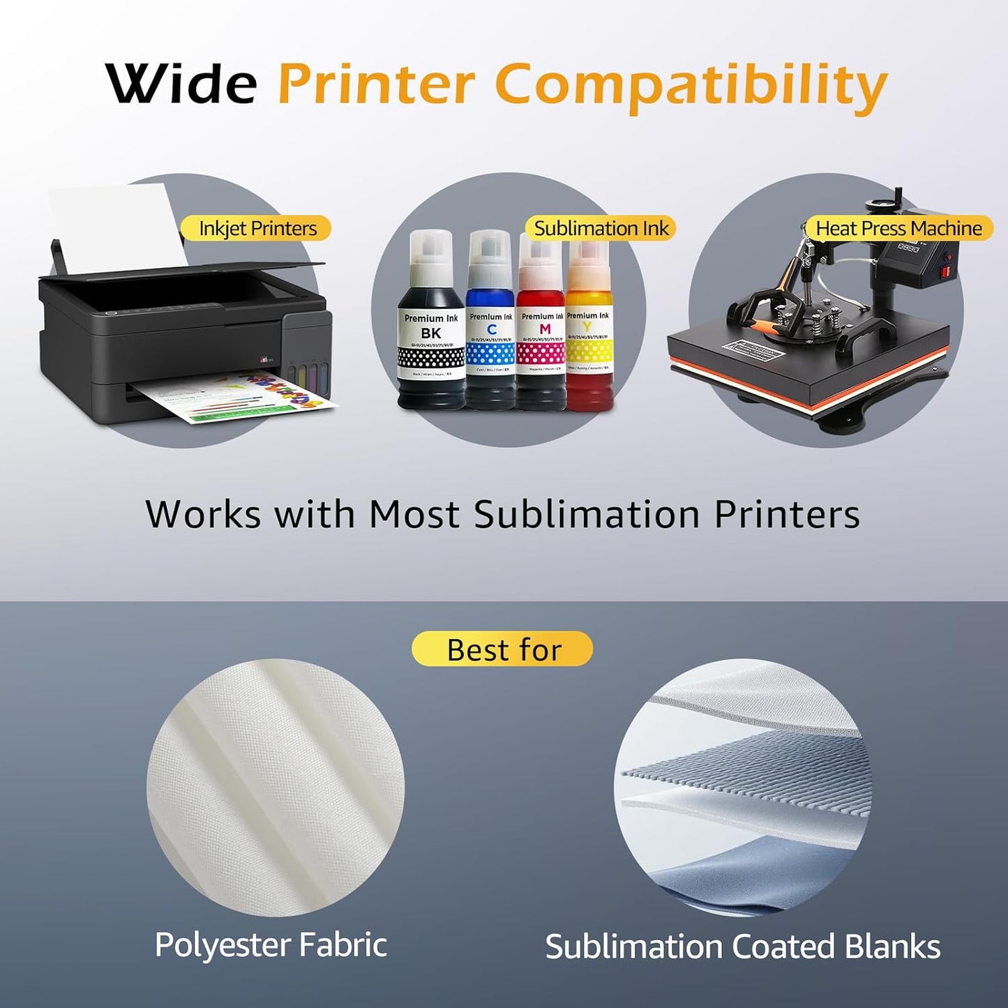 Colemoly Sublimation Paper 8.5X11, 300 Sheets | Heat Transfer Paper for Inkjet Printer 125G with Thermal Sublimation Ink on Coated, Phone Cases, Light Fabrics, DIY Projects