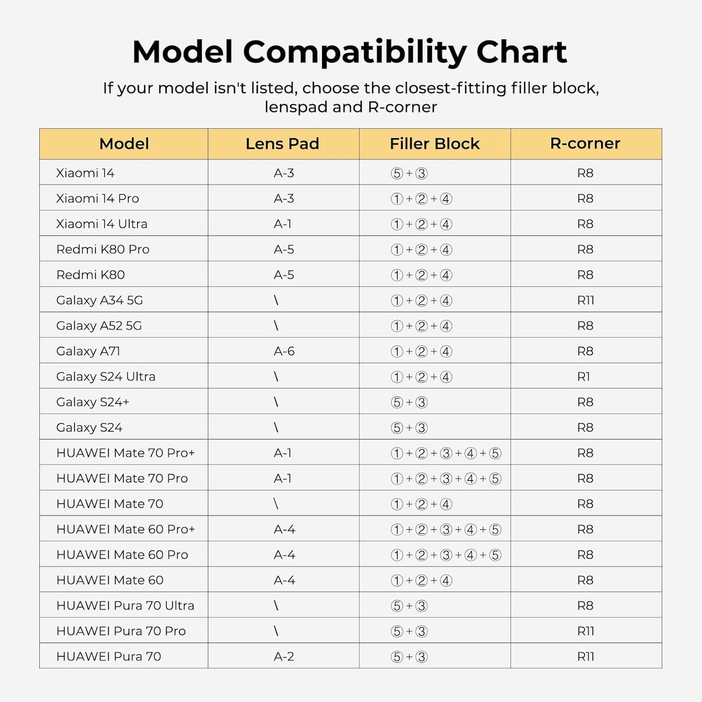 Phone Cases Heat Press - 3D Vacuum Heat Press with Is Software, Auto Temperature Control. Includes 2 Adjustable Phone Fixture(Compatible with Iphone & Android)
