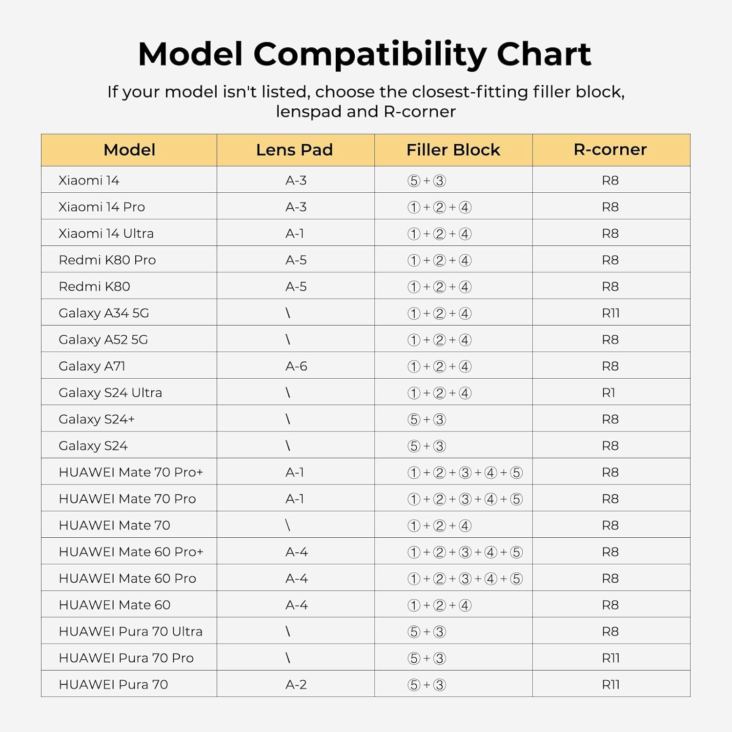 Phone Cases Heat Press - 3D Vacuum Heat Press with Is Software, Auto Temperature Control. Includes 2 Adjustable Phone Fixture(Compatible with Iphone & Android)