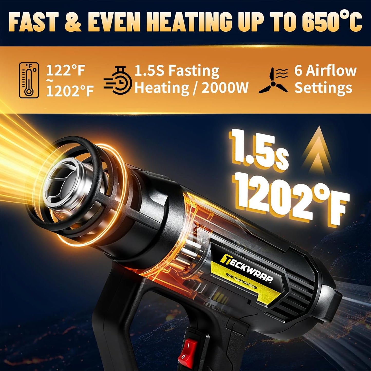 Heat Gun 2000W with LCD Display, Adjustable Hot Air Gun for Vinyl Wrap, Shrink Wrap, Paint Removal & DIY Crafts (122–1202°F)