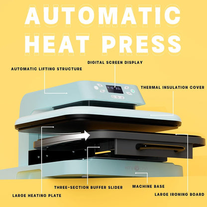 Loklik Cutting Machine 2 & Auto Heat Press 15X15 Light Blue