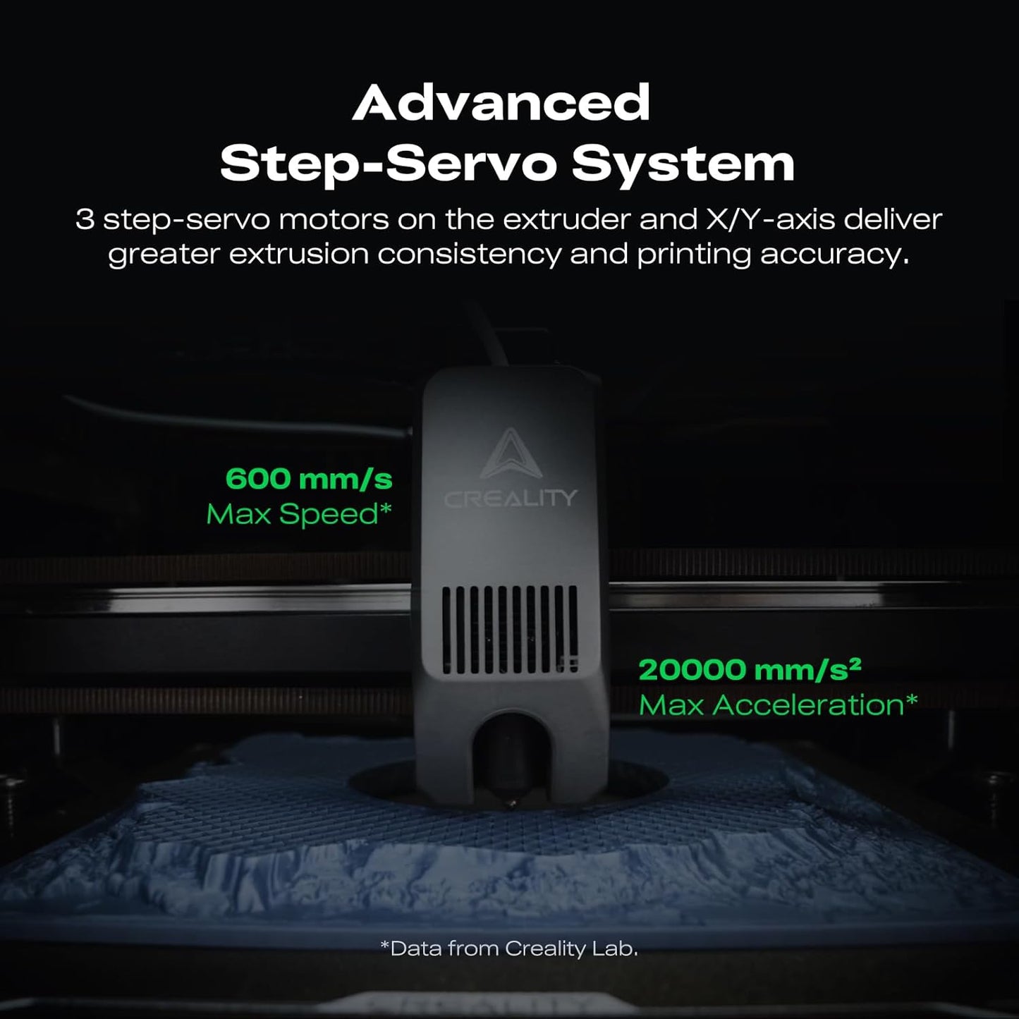 Creality K2 Combo (A) 3D Printer, Multicolor Printing with CFS, 600Mm/S Printing Speed, 95% Pre-Assemble, Smart Al Camera & Auto Leveling, Next-Gen Direct Drive Extruder, Build Volume 260*260*260Mm