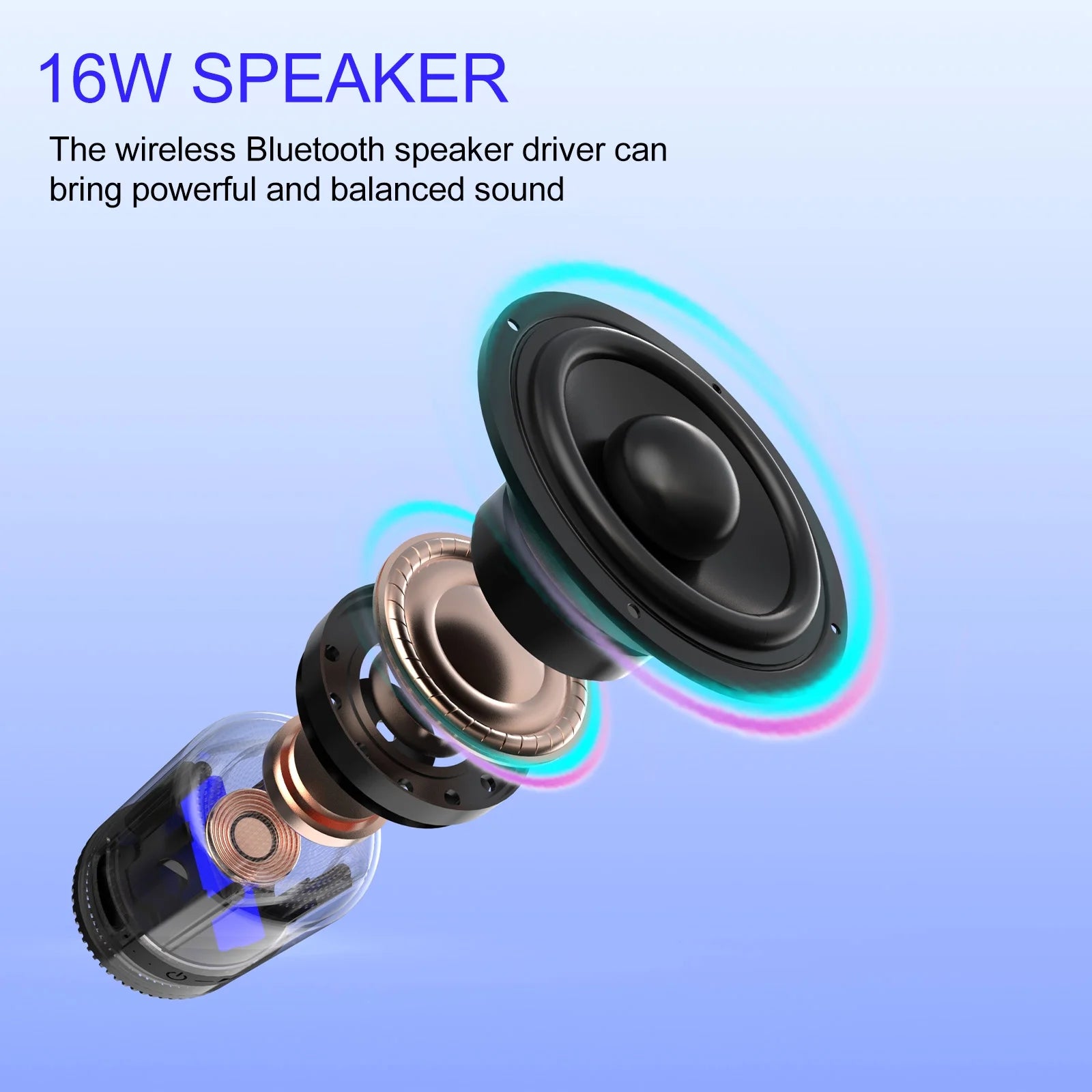 Portable Bluetooth Speaker with Deep Bass, IPX5 Waterproof Wireless Speaker, TWS Pairing, 16W Loud Sound for Outdoor, Home, Party, Beach, Travel, Gift