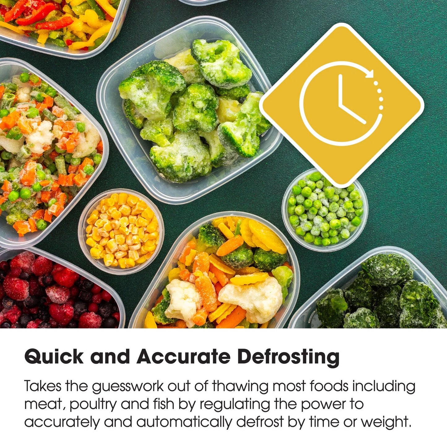 1.1 CF Countertop Microwave Oven in White , ZSMC1161KW