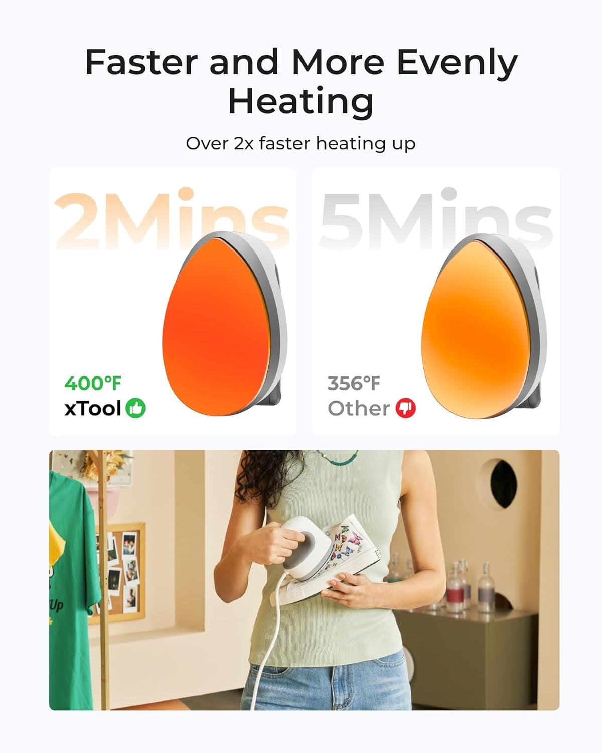 Mini Heat Press Machine - Ultra Light Portable Small Heat Press Machine for T-Shirts Shoes Hats, Mini Iron for Crafting with 3 Settings & Fast Heating for DIY Heating Transfer Projects