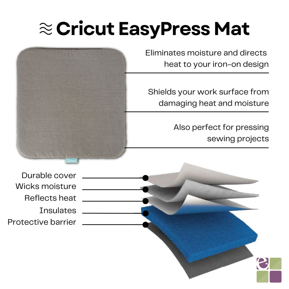 Easy Press 3 12X10 - Blue Heat Press Machine with Mini Samplers Classic, Neutrals, Elegance and Easy Press 12X12 Heat Mat