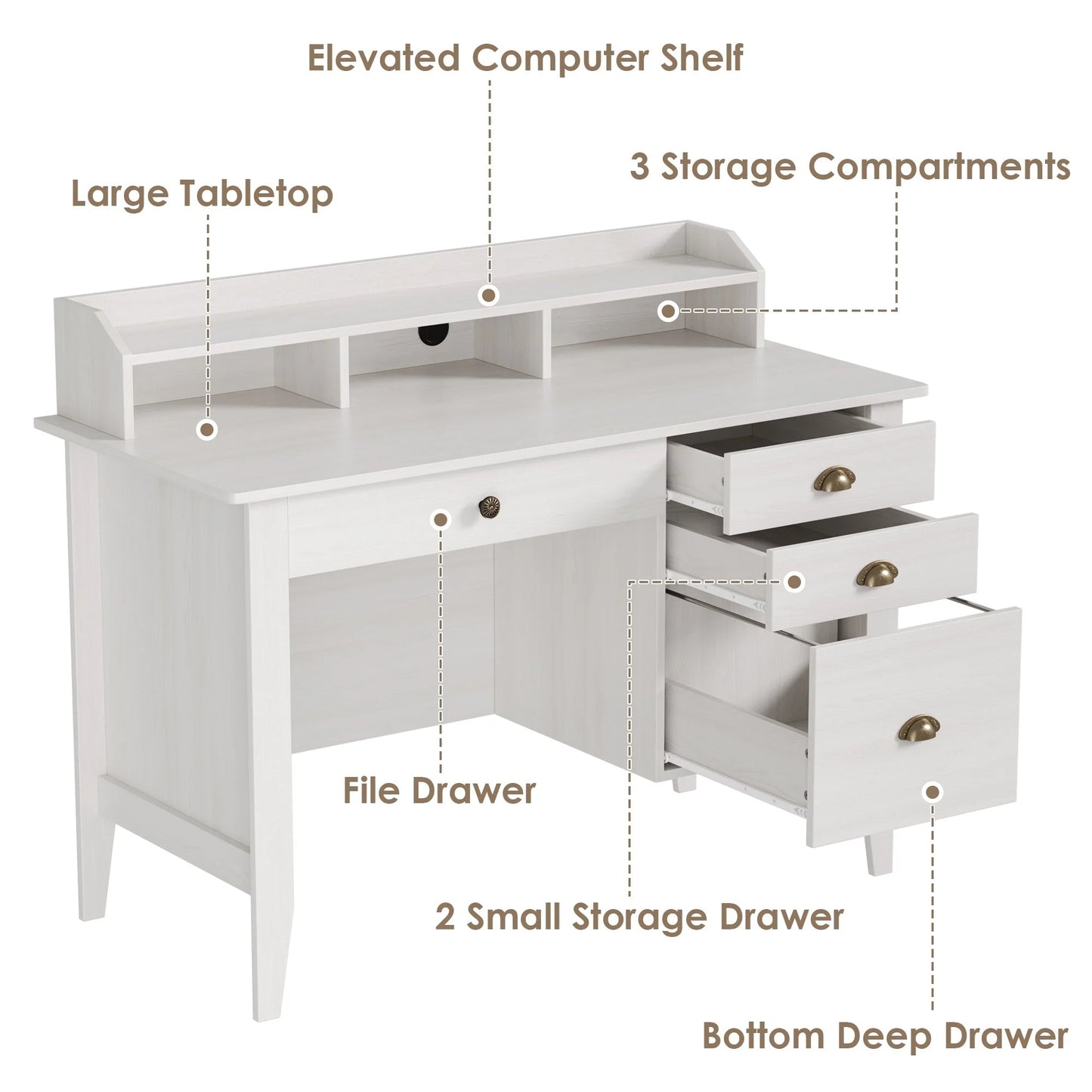 47 in Computer Desk, Home Office Writing Table with 4 Drawers and Hutch Shelf, Oak White