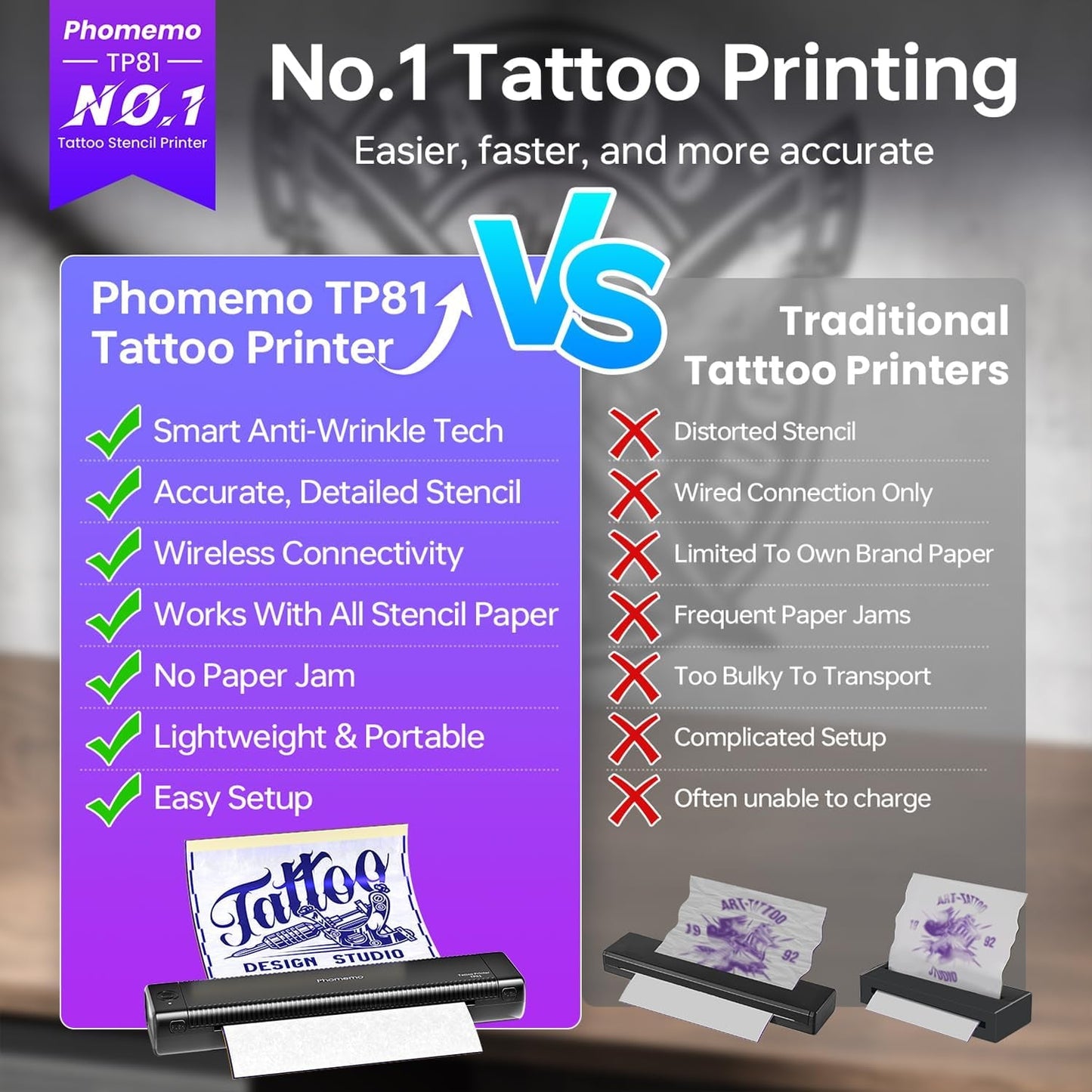 Phomemo Tattoo Stencil Printer Upgraded, TP81 Bluetooth Tattoo Printer with 10Pcs Transfer Paper, Compatible with Phone/Tablet/Pc, Tattoo Supplies for Tattoo Artists & Beginners,Black