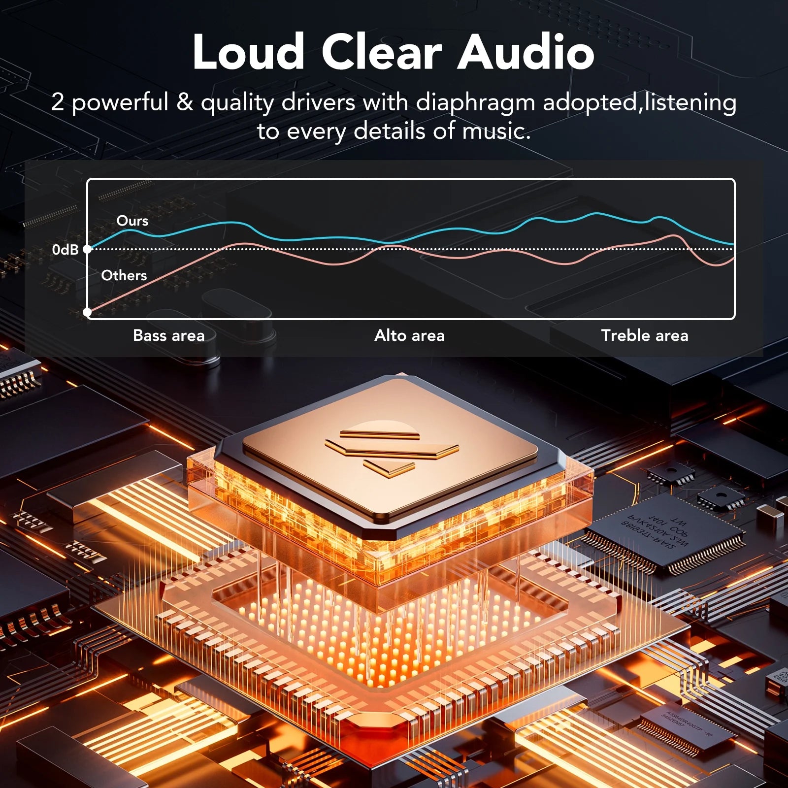 Bluetooth Speaker, Wireless Ultra Bluetooth Speaker with 66Mm Drivers, 4000Mah Battery 24Hrs Playtime, RGB Lights, BT5.4, IP7 Waterproof, AUX, TF Card, Suitable for Home/Party/Outdoor/Beach, Gift