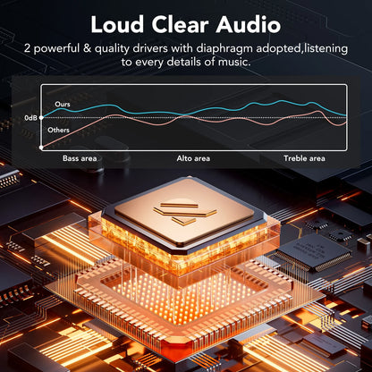 Bluetooth Speaker, Wireless Ultra Bluetooth Speaker with 66Mm Drivers, 4000Mah Battery 24Hrs Playtime, RGB Lights, BT5.4, IP7 Waterproof, AUX, TF Card, Suitable for Home/Party/Outdoor/Beach, Gift