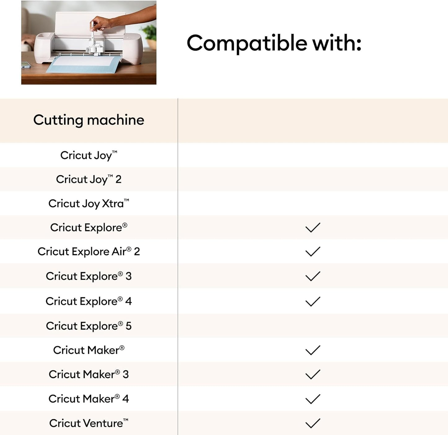 Cricut Infusible Ink Pens - Basic Set (5Ct) - Sublimation Inks That Won'T Flake, Peel, Fade, Crack, or Wrinkle