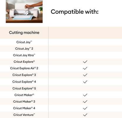 Cricut Infusible Ink Pens - Basic Set (5Ct) - Sublimation Inks That Won'T Flake, Peel, Fade, Crack, or Wrinkle