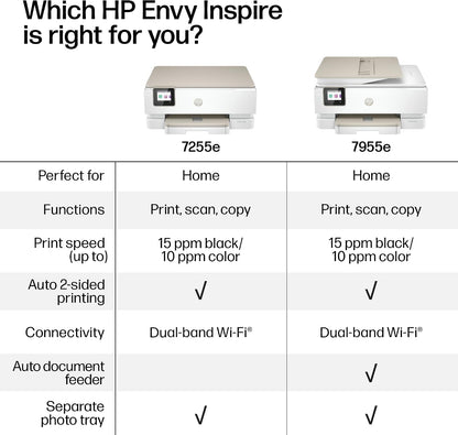 HP Envy Inspire 7955E Wireless Color Inkjet Printer, Print, Scan, Copy, Easy Setup, Mobile Printing, Best-For-Home, 3 Month Instant Ink Trial Included, Ai-Enabled (1W2Y8A)