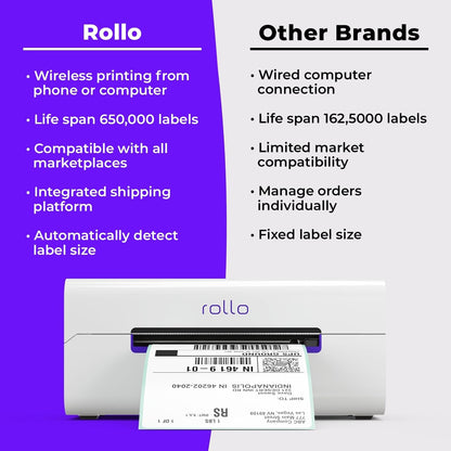 Rollo Wireless Shipping Label Printer - Wi-Fi Thermal Label Printer 4X6 for Shipping Packages - Airprint from Iphone, Ipad, Mac - Supports Windows, Chromebook, Android, Linux