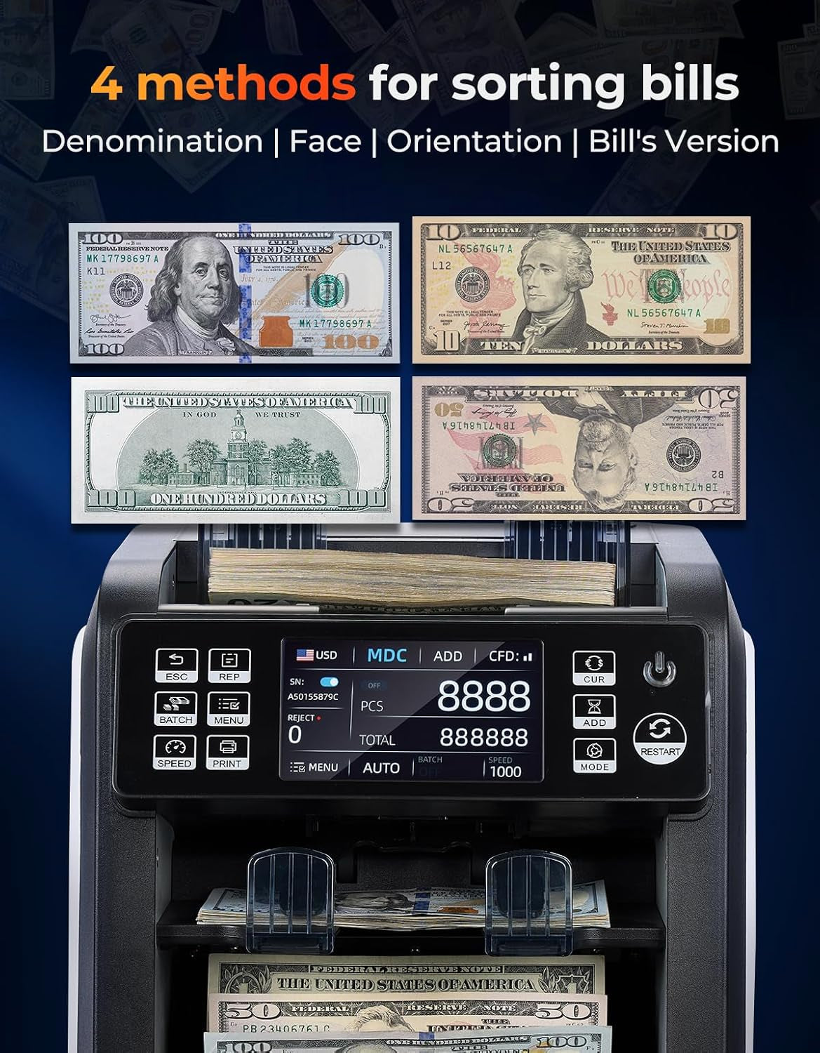 MUNBYN IMC23 Money Counter Machine Mixed Denomination with Reject Pocket, 2 CIS/UV/MG/IR/DD Counterfeit Detection, Multi Currency, Touch Screen, with External Display+Printer in One, 2Y Warranty