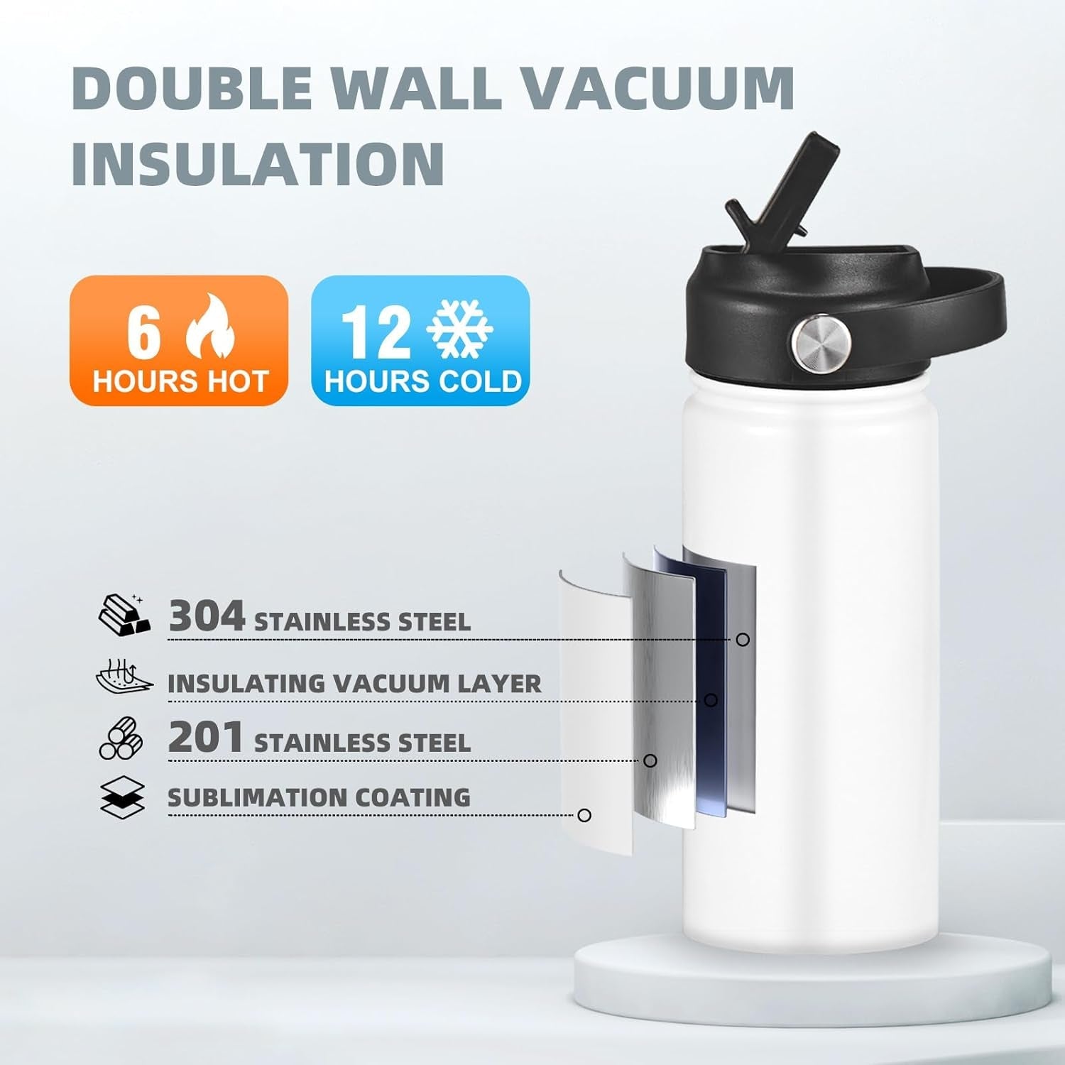 Colorsub Sublimation Tumblers 20 Oz, Double Wall Insulated Stainless Steel Sublimation Cups Blanks with Straw Lid and Spout Lid 24 Pack