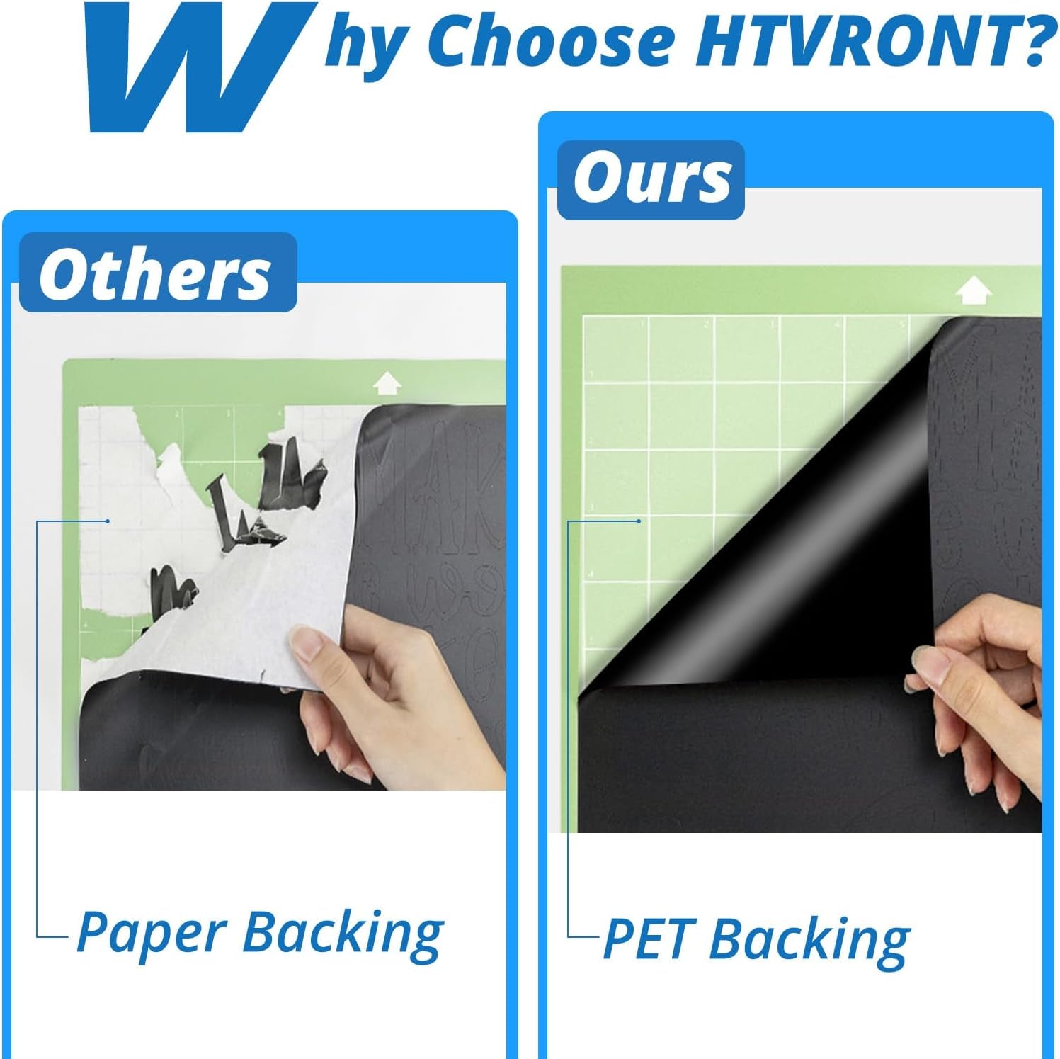 White Permanent Vinyl, 12" X 30 FT - Permanent Vinyl for Cricut Machine, Self Adhesive Vinyl Roll Stickers for Decorations, Gifts, Mugs, Craft and Sign Cutters (Matte White)