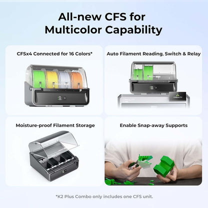 Creality K2 plus Combo 3D Printer, Multi Color Printing with New CFS, Max 600Mm/S Printing Speed, Full-Auto Leveling, Next-Gen Direct Drive Extruder, Dual Al Camera, Build Volume 350 * 350 * 350Mm