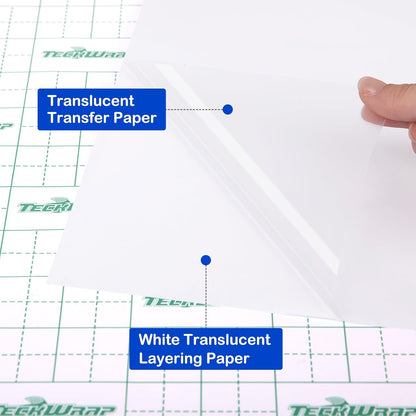Clear Vinyl Transfer Paper Tape Roll - 12" X 50 FT Matte Transfer Tape for Vinyl Low Tack Easy Release for Craft Decals,Signs, Windows, Stickers