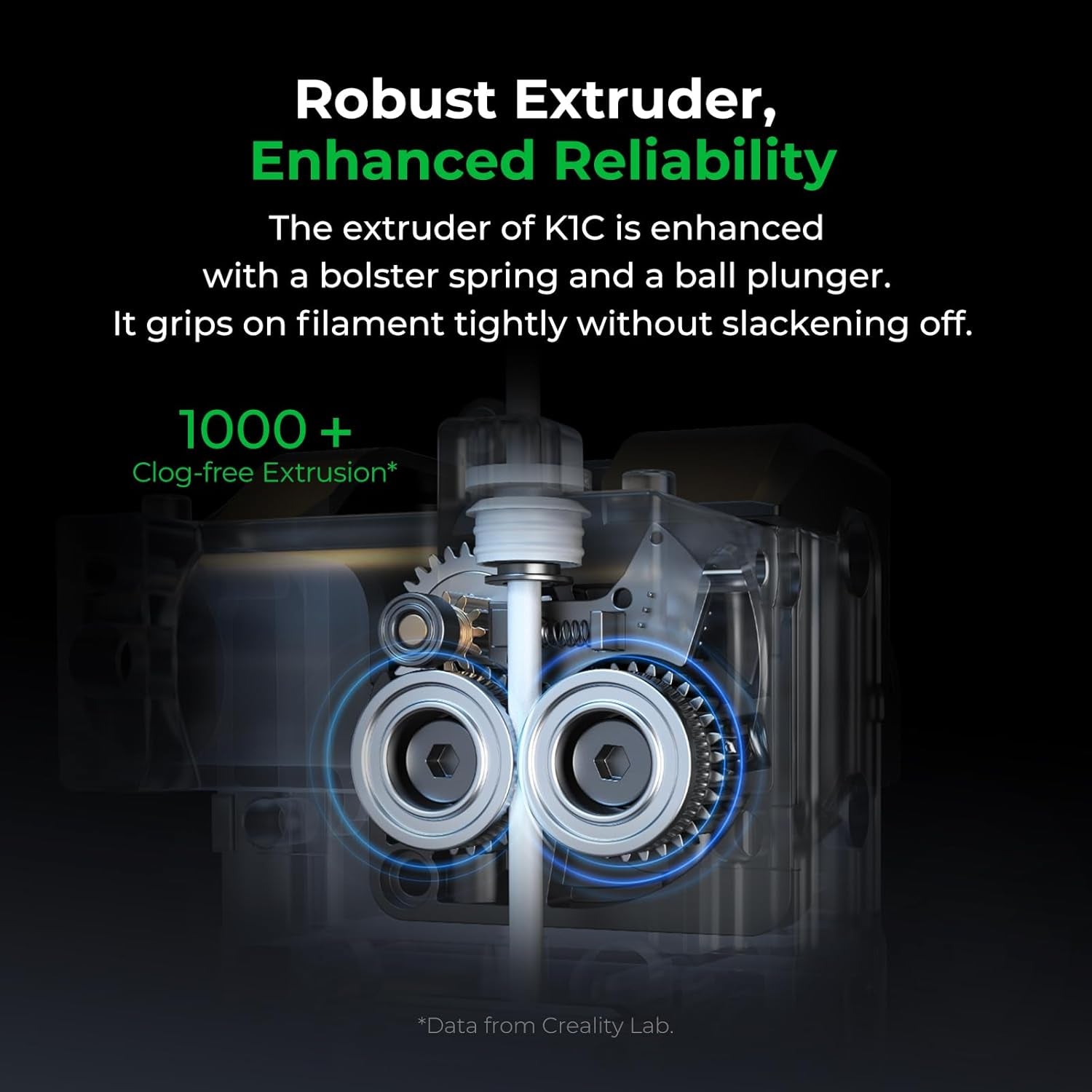 Creality K1C 3D Printer, 600Mm/S Fast Speed Auto Leveling 3D Printers with AI Camera for 300°C Printing, Switchable Silent Mode Reliable Carbon Fiber 3D Printing 220 * 220 * 250Mm