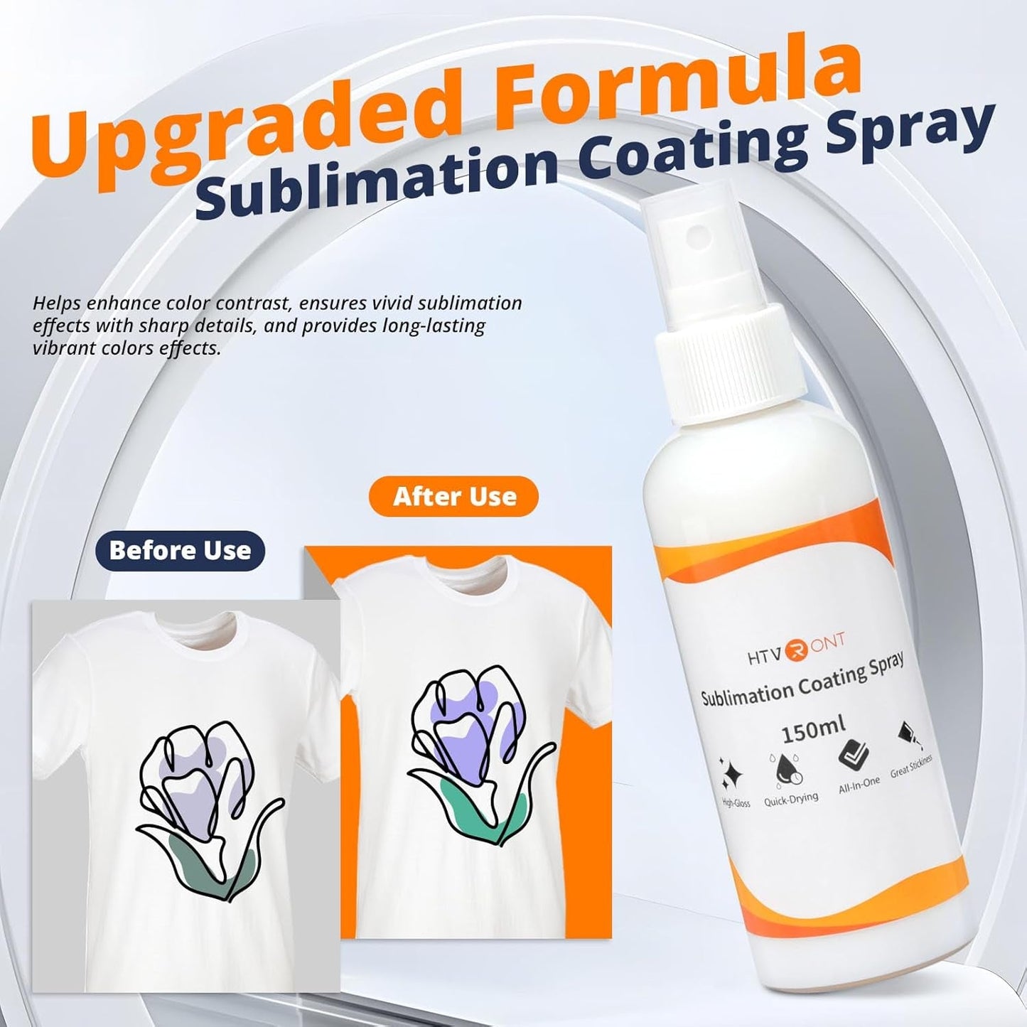 HTVRONT Sublimation Coating Spary for Cotton Shirts 150Ml, Sublimation Spray for All Fabric, Canvas, Carton, Pillow, Sublimation Spray Quick Dry & High Gloss, Vibrant Color & Strong Adhesion