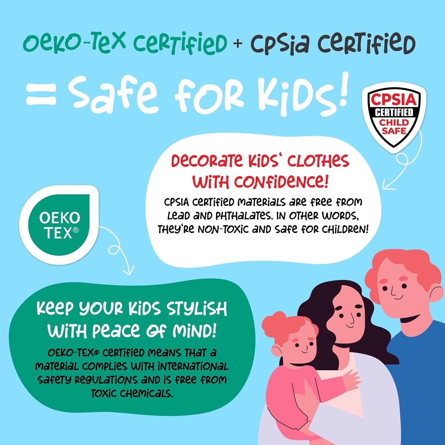 Siser Easyweed HTV 11.8" X 3Ft Roll (Green) - Iron on Heat Transfer Vinyl - Compatible with Siser, Cricut and Silhouette Cutters - Layerable - CPSIA Certified