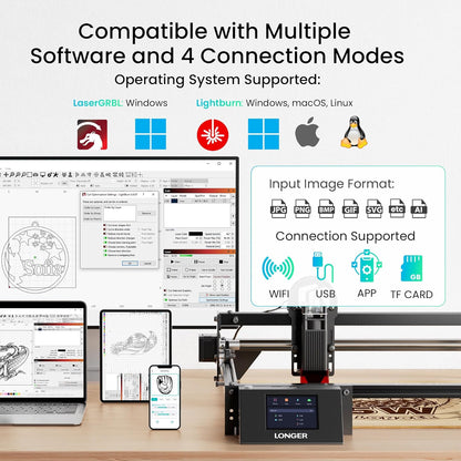 LONGER Laser Engraver Ray5 5W Higher Accuracy DIY Laser Engraving Machine with 3.5" Touch Screen,Offline Usage Laser Cutter,400X400Mm,0.08Mm Laser Spot, CNC Laser Cutter for Wood Metal Acrylic Glass