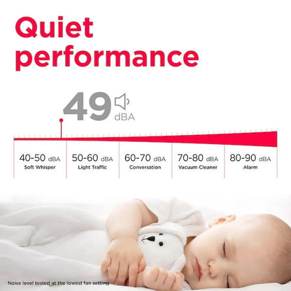 14,000 BTU Portable Room Air Conditioner with Dehumidifier Mode, White