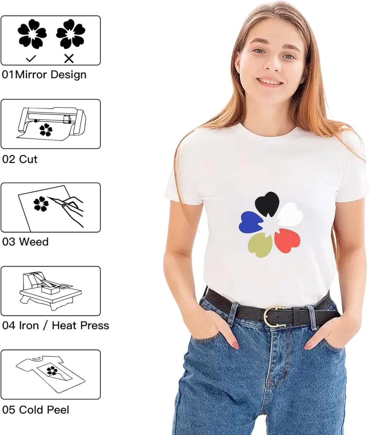 HTV Roll Heat Transfer Vinyl - 12" X 8Ft White HTV Vinyl for Shirts, Iron on Vinyl for All Cutting Machine - Easy to Cut & Weed for Heat Transfer Design (White)
