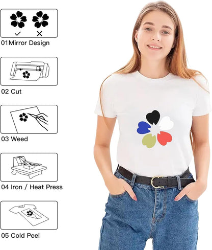 HTV Roll Heat Transfer Vinyl - 12" X 8Ft White HTV Vinyl for Shirts, Iron on Vinyl for All Cutting Machine - Easy to Cut & Weed for Heat Transfer Design (White)