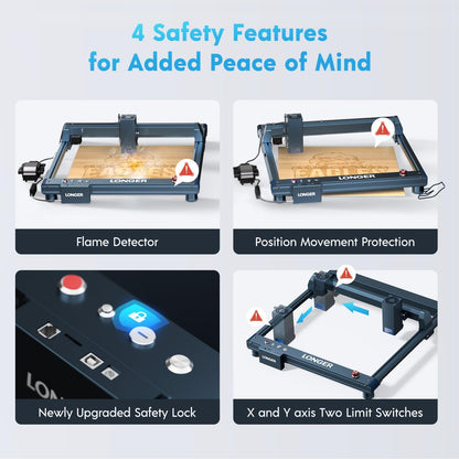Longer Laser B1 Laser Engraver and Cutter, 36000 Mm/Min Speed, B1 36W Laser Engraver with Automated Air Assist, DIY, CNC Machine for Wood, Metal, Acrylic, Glass, Leather, Paper, Etc.