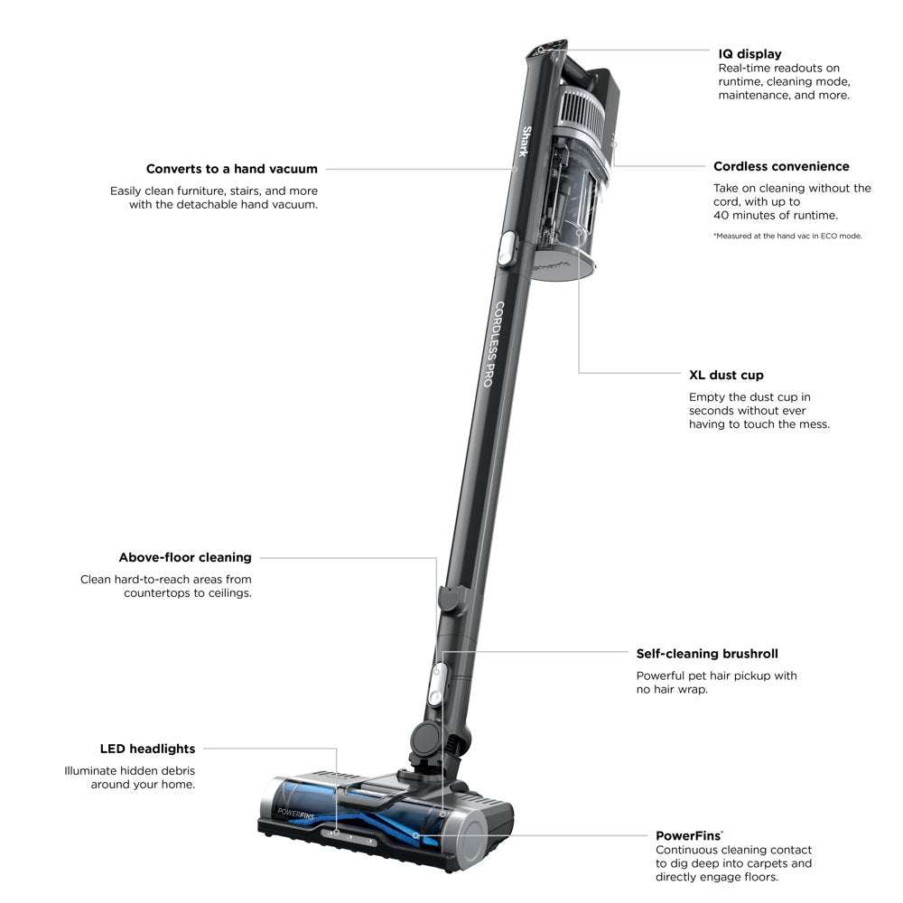 ® Cordless Pro Stick Vacuum Cleaner with Powerfins Brushroll, Crevice Tool & Dusting Brush Included, HEPA Filtration, 40-Min Runtime, WZ531H