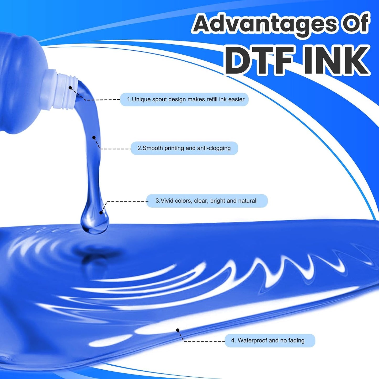 Premium DTF Ink 500 Ml 6-Pack, DTF Heat Transfer Ink Refill ET-8550 | for All DTF Printers L1800 R2400 L800 DX5 DX7 5113 XP600 I3200 (2White, 1Black, 1Cyan, 1Magenta, 1Yellow)
