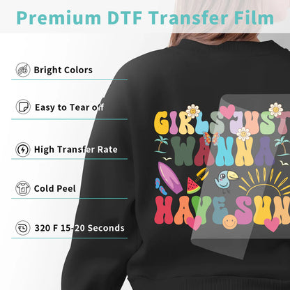 DTF Transfer Film Roll 11.8" X 328Ft Matte Double Sided for Sublimation PET Heat Transfer Pretreat Sheets