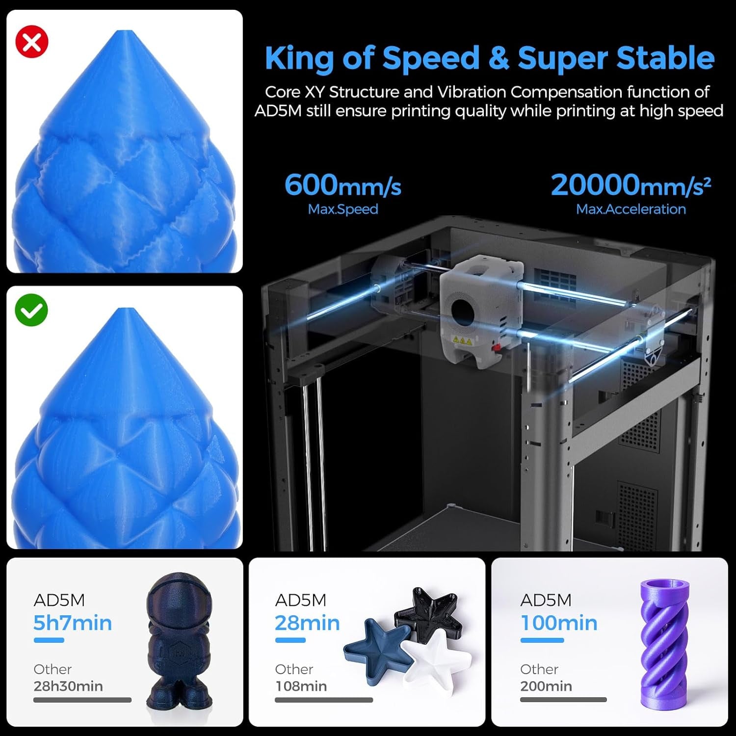 FLASHFORGE Adventurer 5M 3D Printer,600Mm/S Max High-Speed FDM 3D Printers with Fully Auto Leveling, 280°C Direct Extruder with Quick Detachable Nozzle, Effective Cooling, Core XY Structure