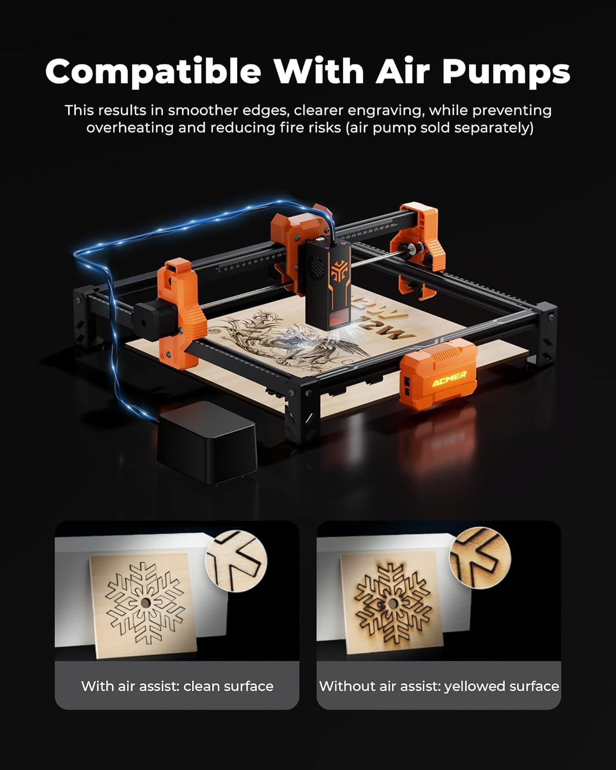 Laser Engraver, ACMER S2 12W (12,000Mw) Laser Cutter Machine, 72W Output, 0.01Mm Precision, 300X300Mm Area, 10000Mm/Min Speed, for Wood, Metal, Leather, Acrylic, DIY & Education