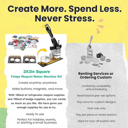 Magnet Maker Machine, 2X2 in DIY Photo Magnet Making Machine with Heavy-Duty Paper Cutter +200 Sets Supplies + 100Pcs Photo Paper