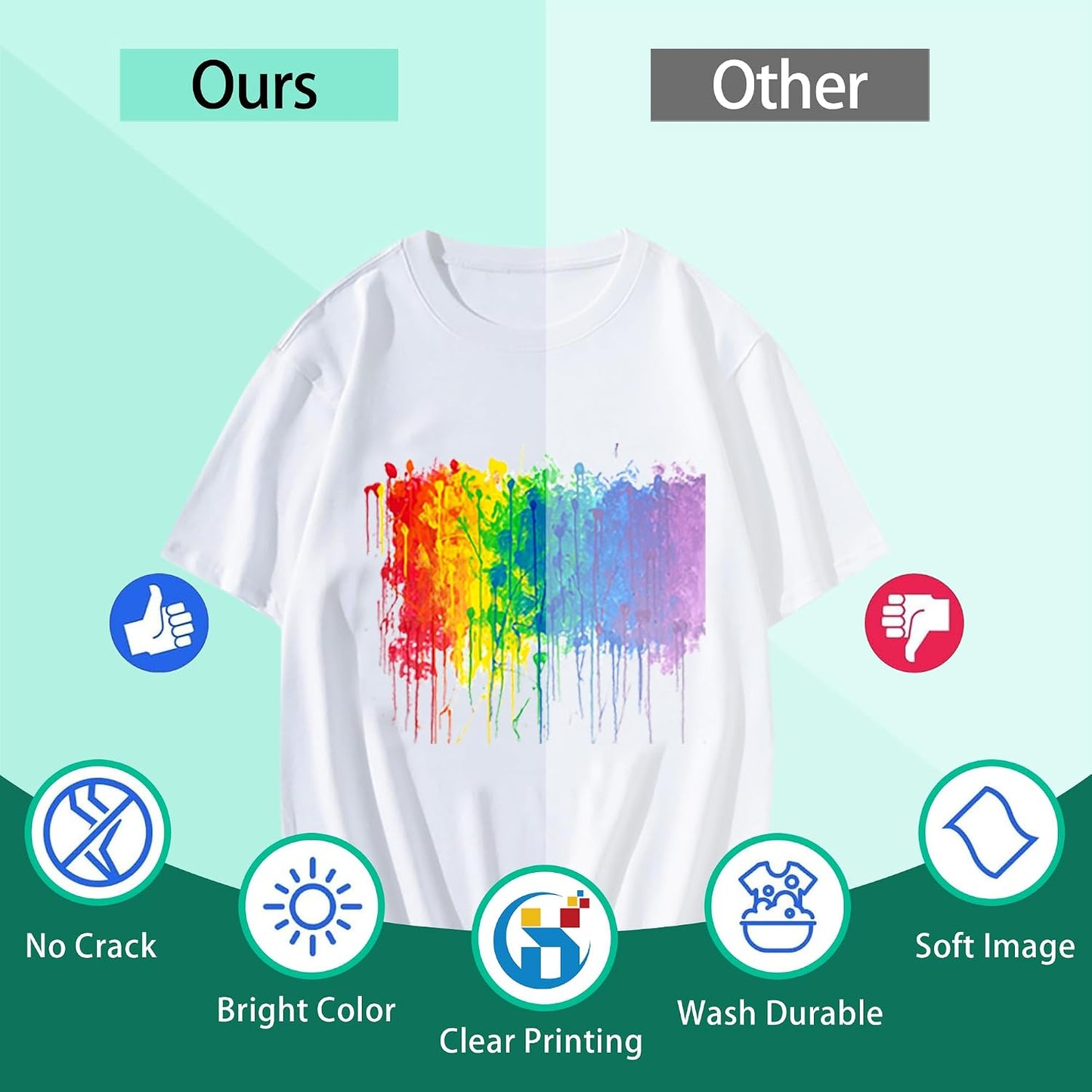 30 Sheets DTF Transfer Film A4 (8.3' X 11.7') Double-Sided Matte | PET Heat Transfer Paper, Cold and Hot Peel, Suitable for DTF Inkjet Printer, Direct Printing on T-Shirt and Fabrics