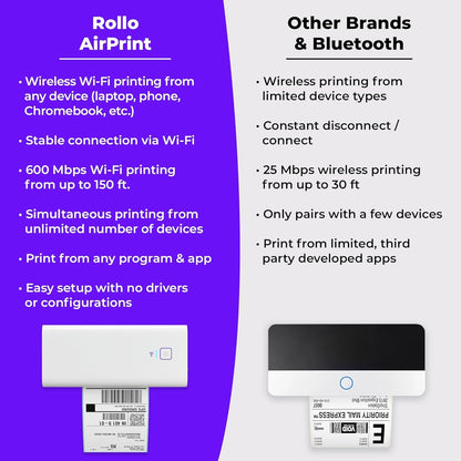 Rollo Wireless Shipping Label Printer - Wi-Fi Thermal Label Printer 4X6 for Shipping Packages - Airprint from Iphone, Ipad, Mac - Supports Windows, Chromebook, Android, Linux