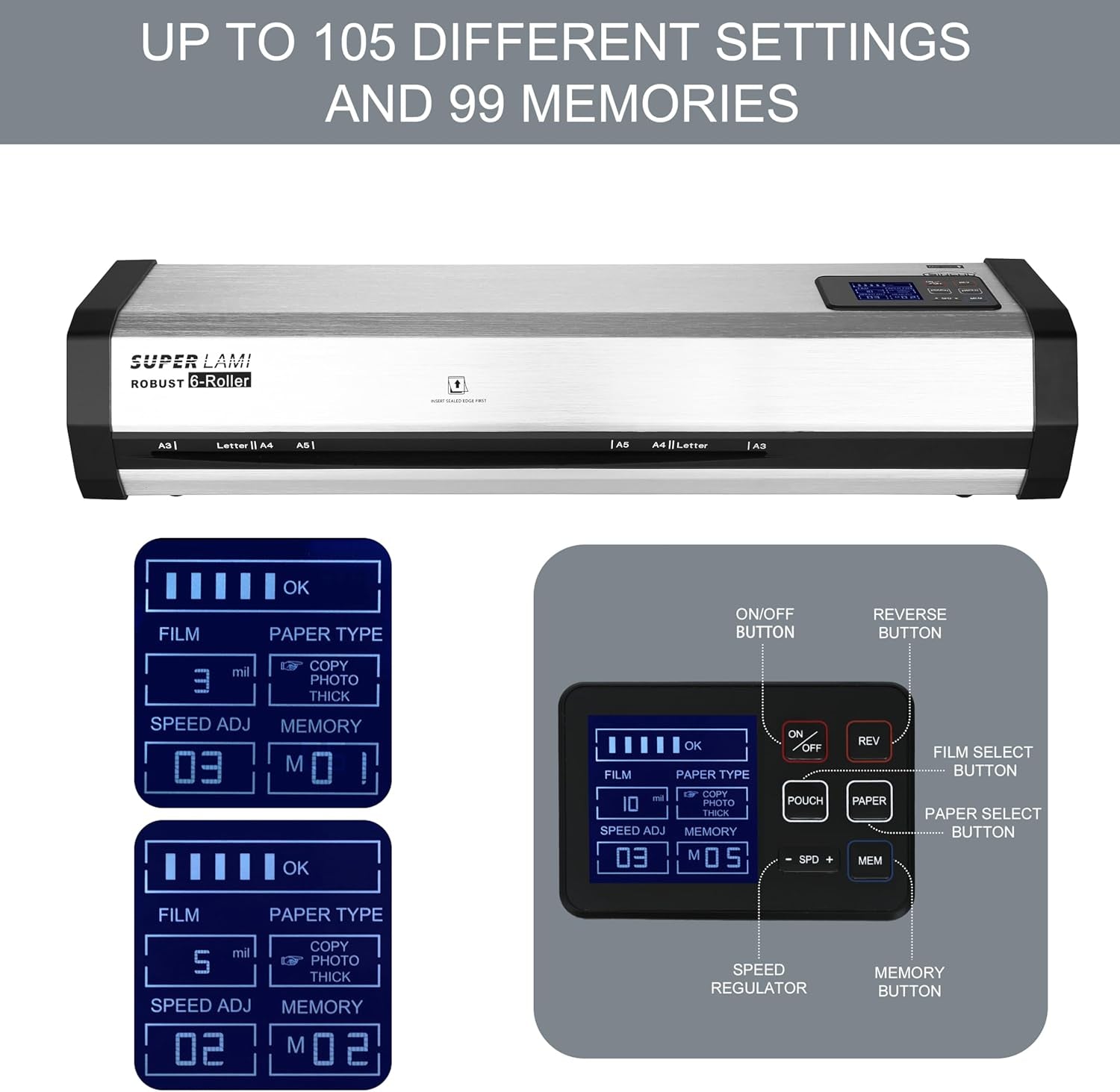 SINCHI Robust 6-Roller Laminator Machine with LCD Display, 3-10 Mil, Heavy Duty, 13-Inch Thermal Laminating Machine for Commercial Use, 1.5-Minute Warm-Up, 90 Inches/Minute, 105 Settings & 99 Memories