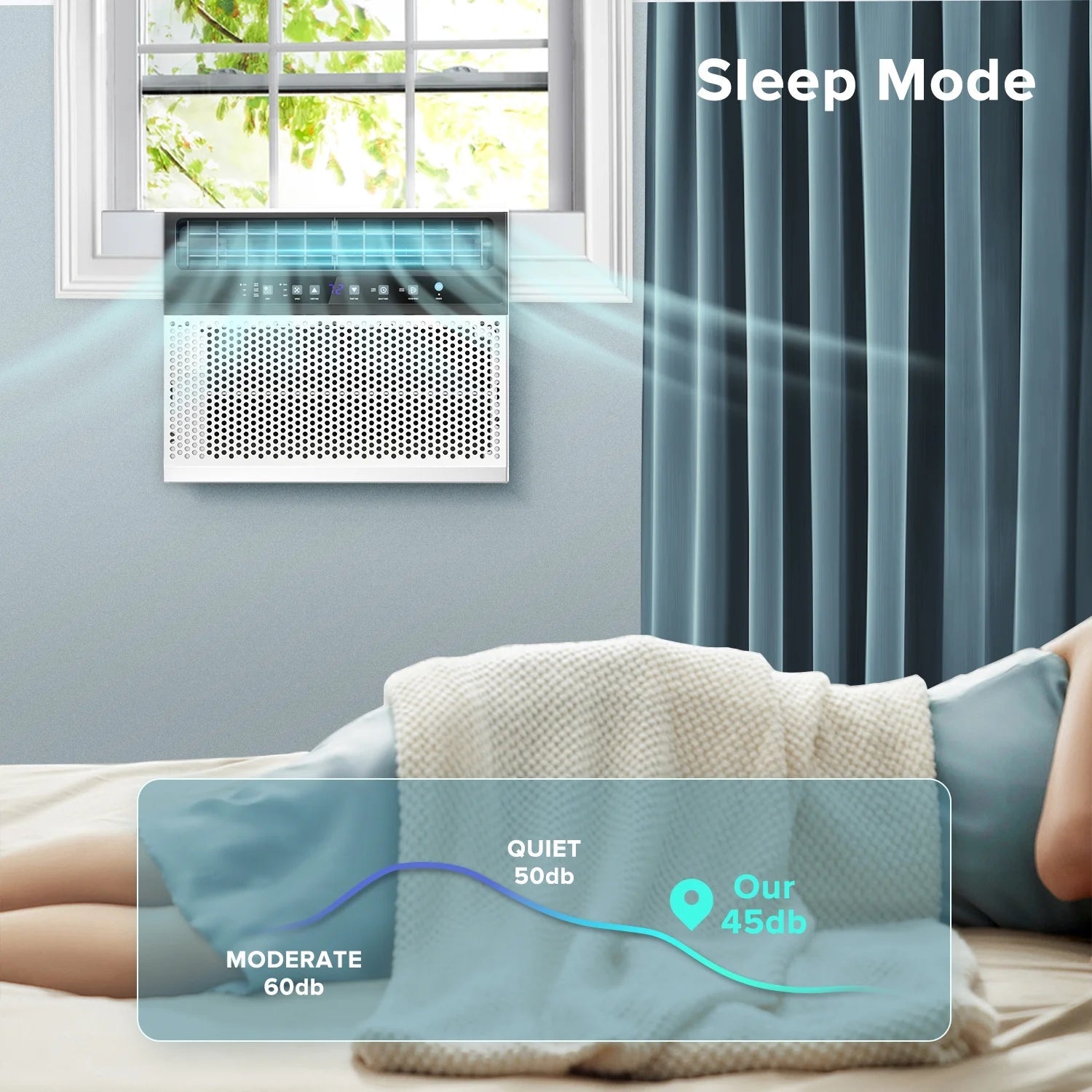 Window Air Conditioner, 12,000 BTU Ashrae Cools 550 Sq.Ft, Window AC Unit 6-In-1 Mode, 24-Hour Timing, Remote Control of Room/Office/Apartment